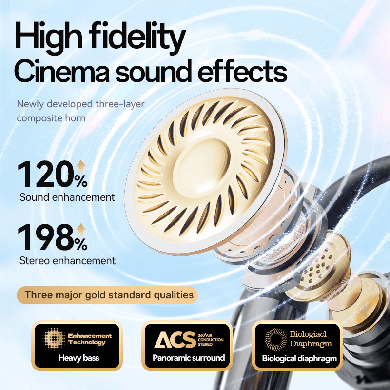 Long Range Hanging Earphone Wireless Bluetooth Headphones