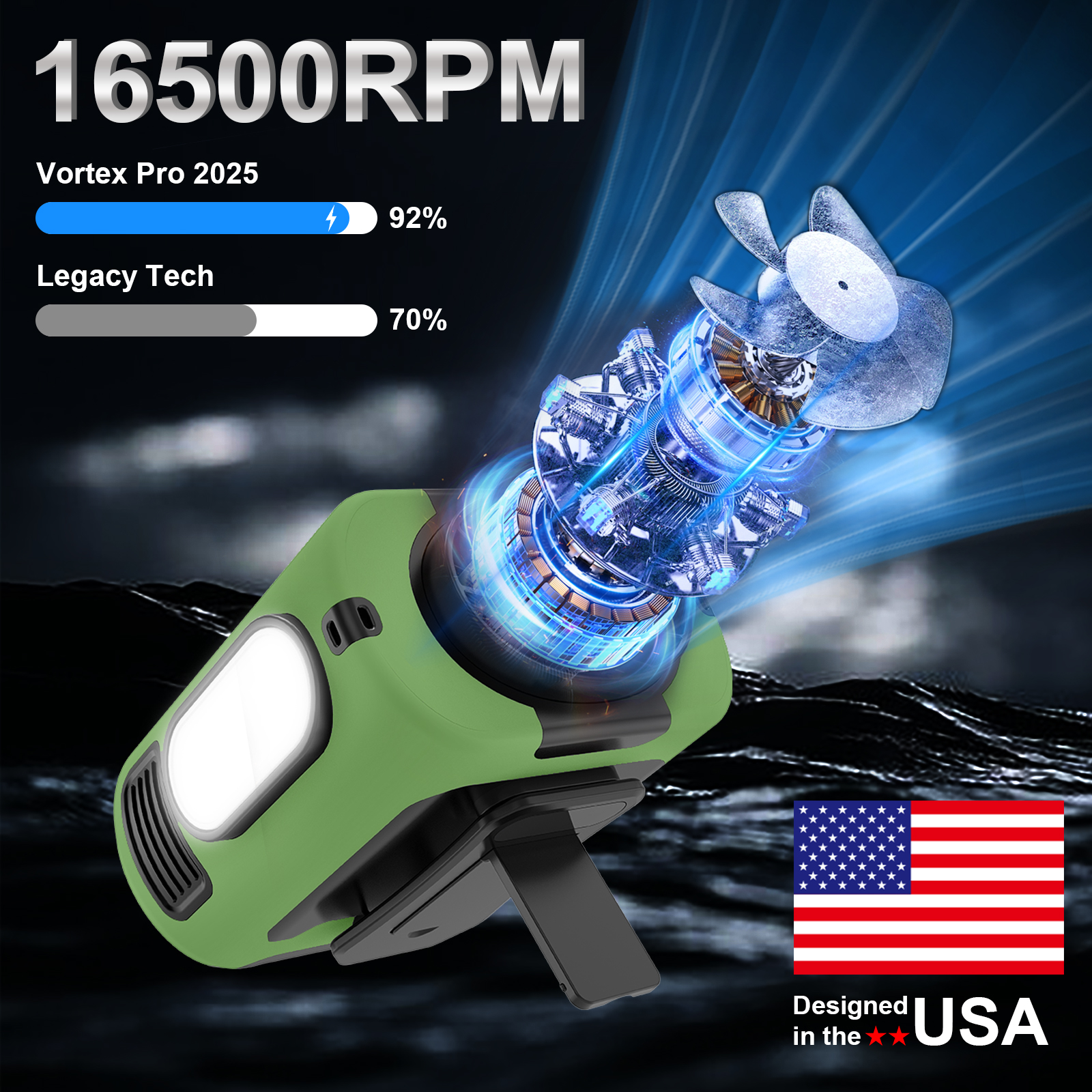 16, 000 Rpm 10000mAh Portable Waist Fan, Clamp On Wearable Belt Personal Fan, Rechargeable
