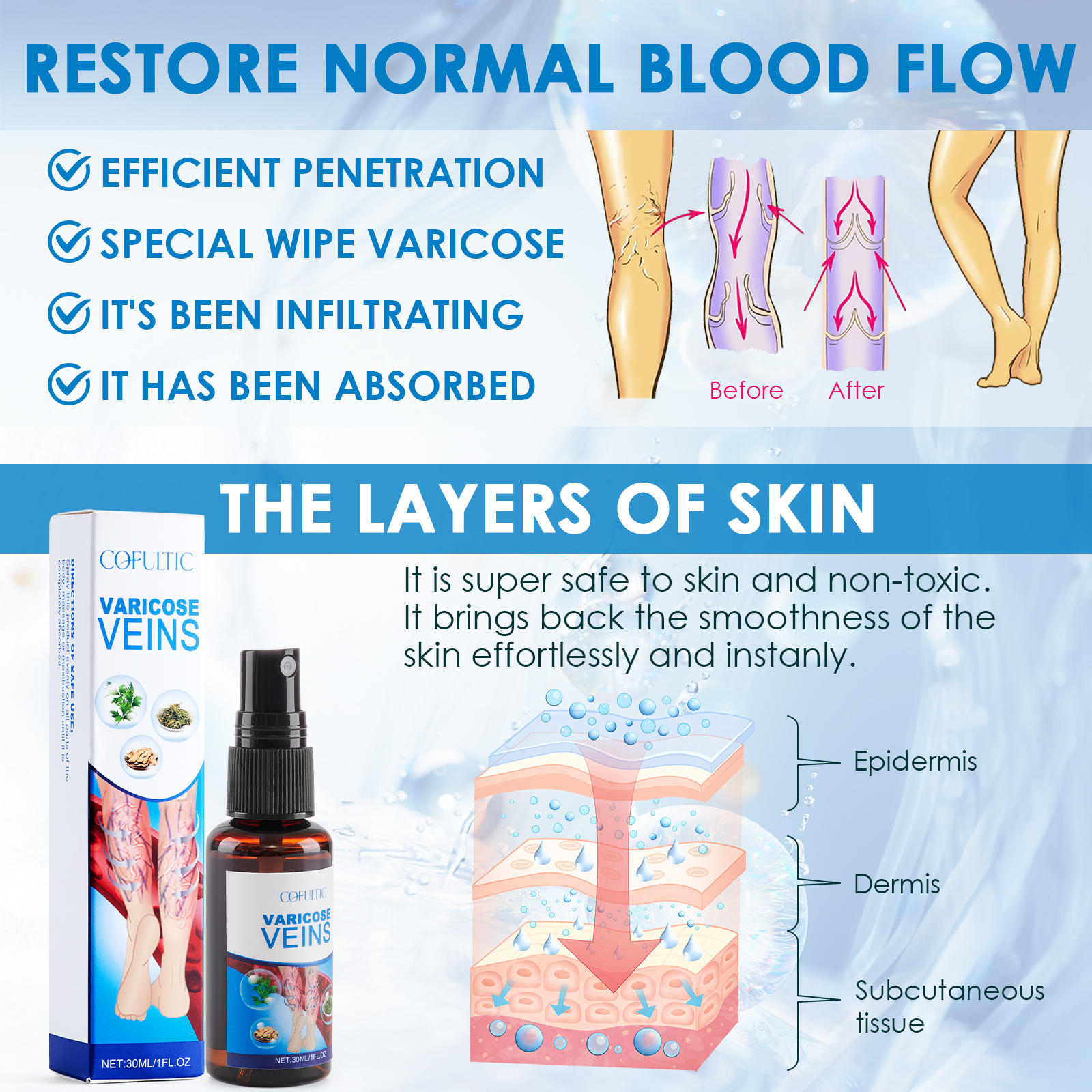 30ml Varicose Vein Spray Multi-Purpose Knee And Leg Care Spray Promote Blood Circulation