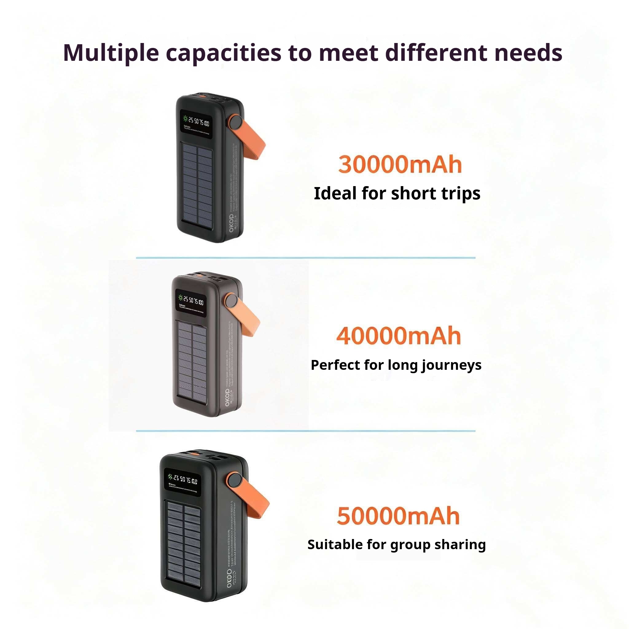 50,000mAh High-Capacity Portable Power Bank With Handle And Digital Battery Display