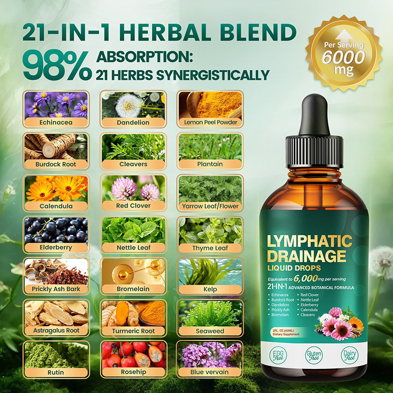 60ML Lymph Drop Vial Packaging