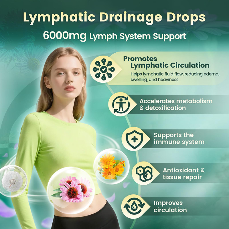 60ML Lymph Drop Vial Packaging