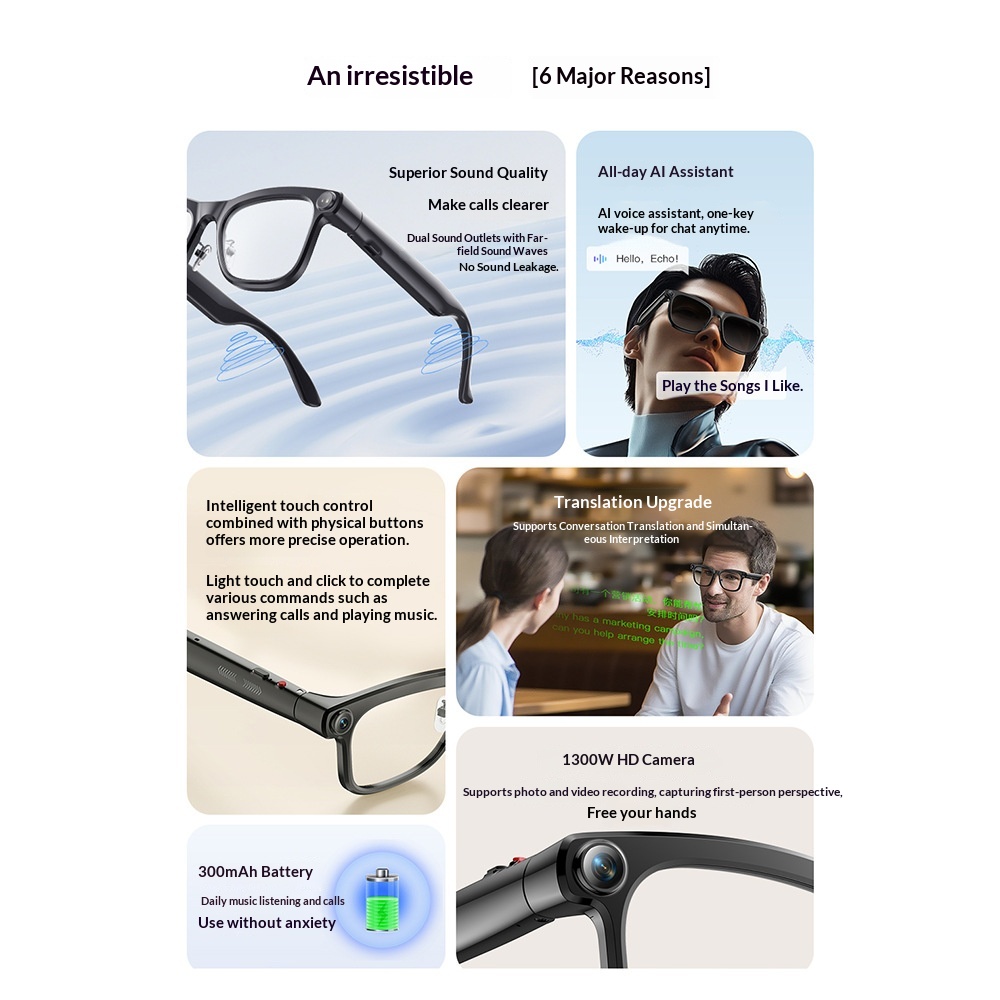 KI-Smart-Brille, 1300-MP-High-Definition-Kamera, Anti-Shake-Aufnahmen, Objekterkennung