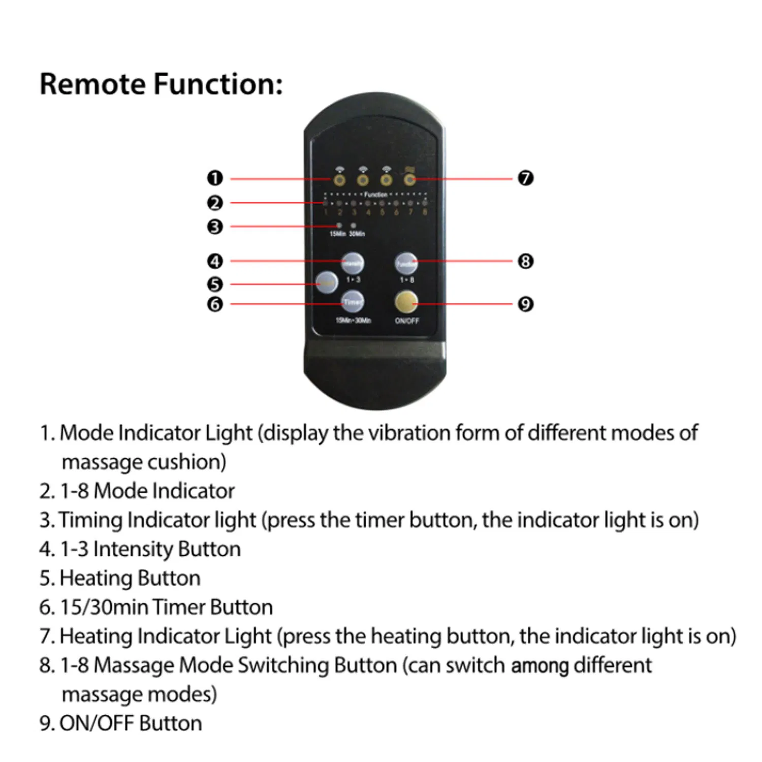 Back Massager Cushion Electric Massage Car Seat Cushion Chair Pad with Heating Function 8