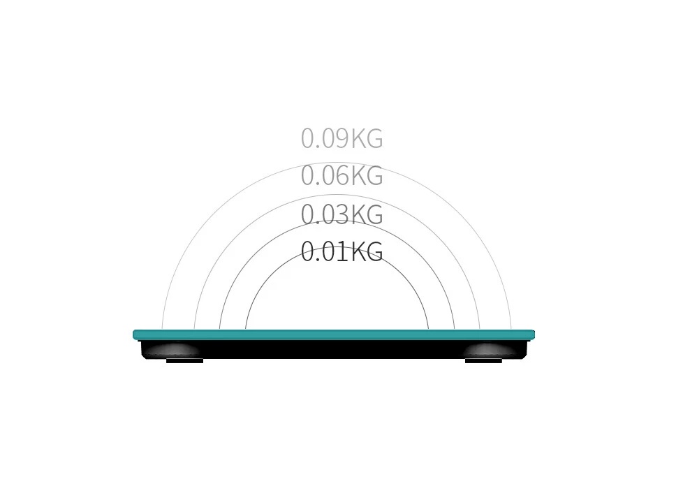 Testzsírmérleg 180 kg Bluetooth Smart BMI digitális fürdőszobai vezeték nélküli mérleg