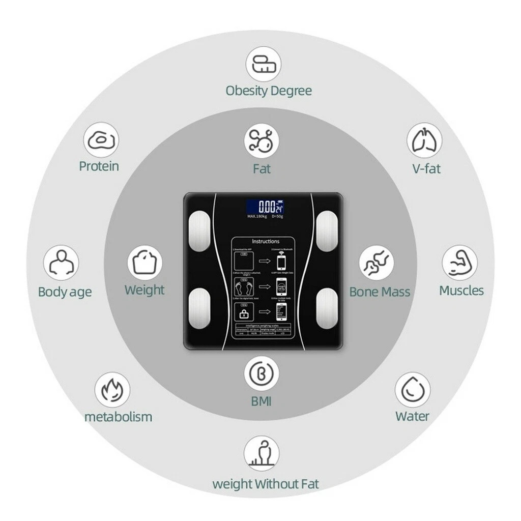 Testzsírmérleg 180 kg Bluetooth Smart BMI digitális fürdőszobai vezeték nélküli mérleg