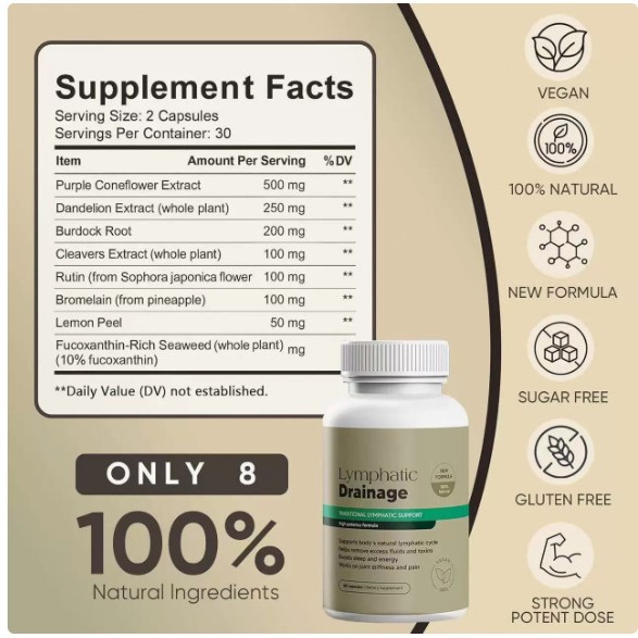 Body Lymphatic Drainage Capsules 60 Count