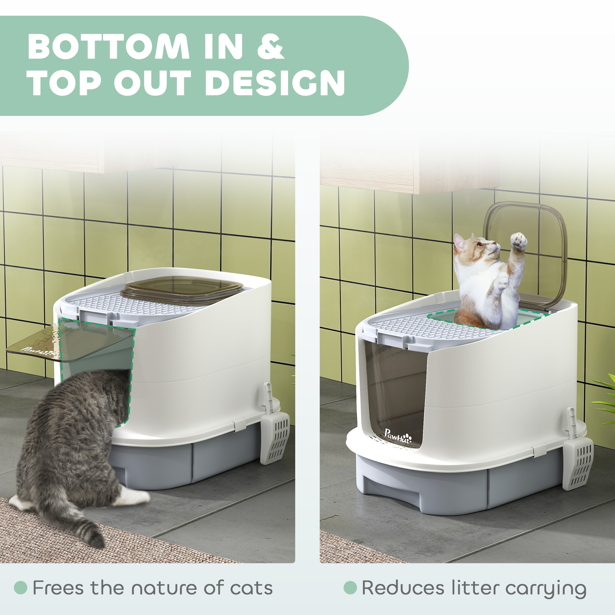 Covered Cat Litter Box with Lid, Drawer, Scoop, Top Entry, Deodorizing Bags, Odor Control