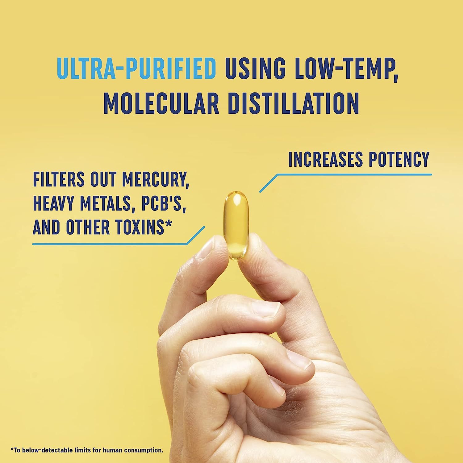 Fish Oil Soft Capsule Lemon Flavor
