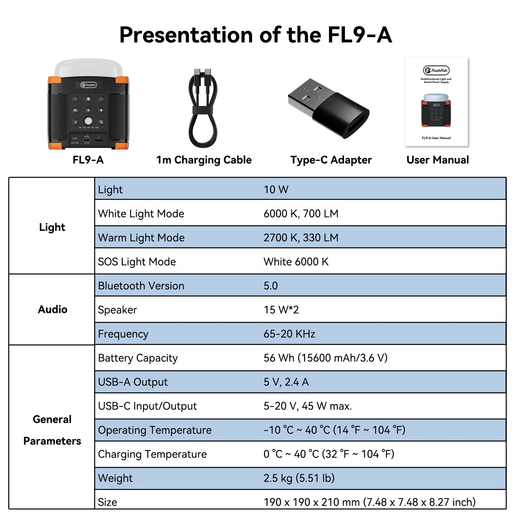 Flashfish FL9-A Multi-function Bluetooth Speaker | 56Wh Power Bank | Camping Light, 360°