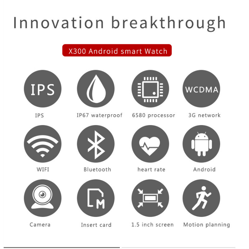 H1-Smartwatch mit rundem Bildschirm