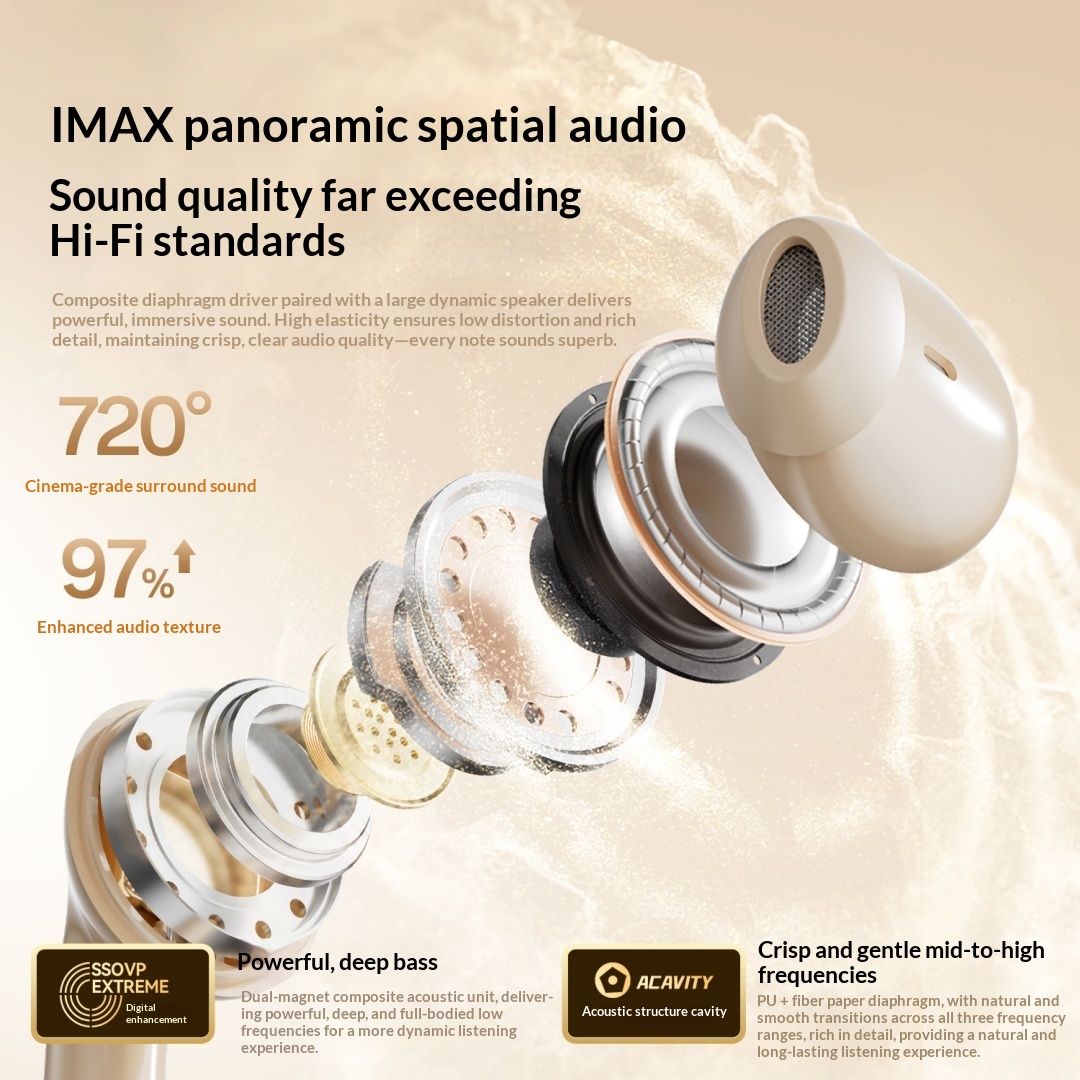 Long Range Hanging Earphone Wireless Bluetooth Headphones