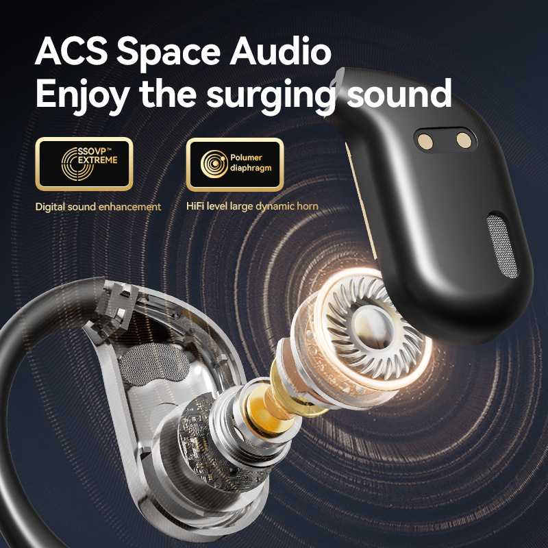 Auriculares inalámbricos Bluetooth para colgar de largo alcance