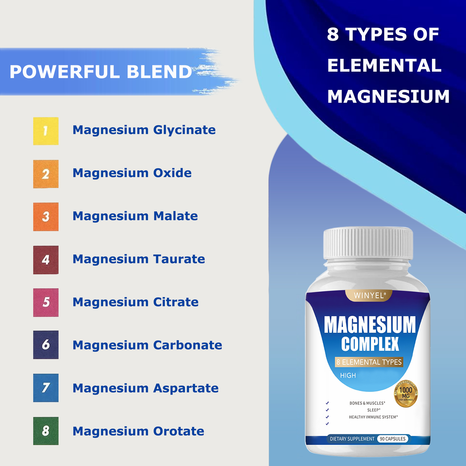 MAGNEZIJUM COMPLEKS Vellness kapsule sa malatom i glicinatom i 8 ELEMENTARNIH MAGNEZIJUMA