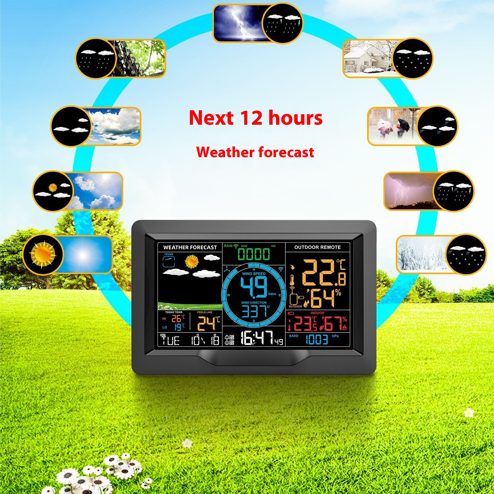 Multifunktionale professionelle Wetterstation für Temperatur und Luftfeuchtigkeit, Windgeschwindigkeit, Niederschlag