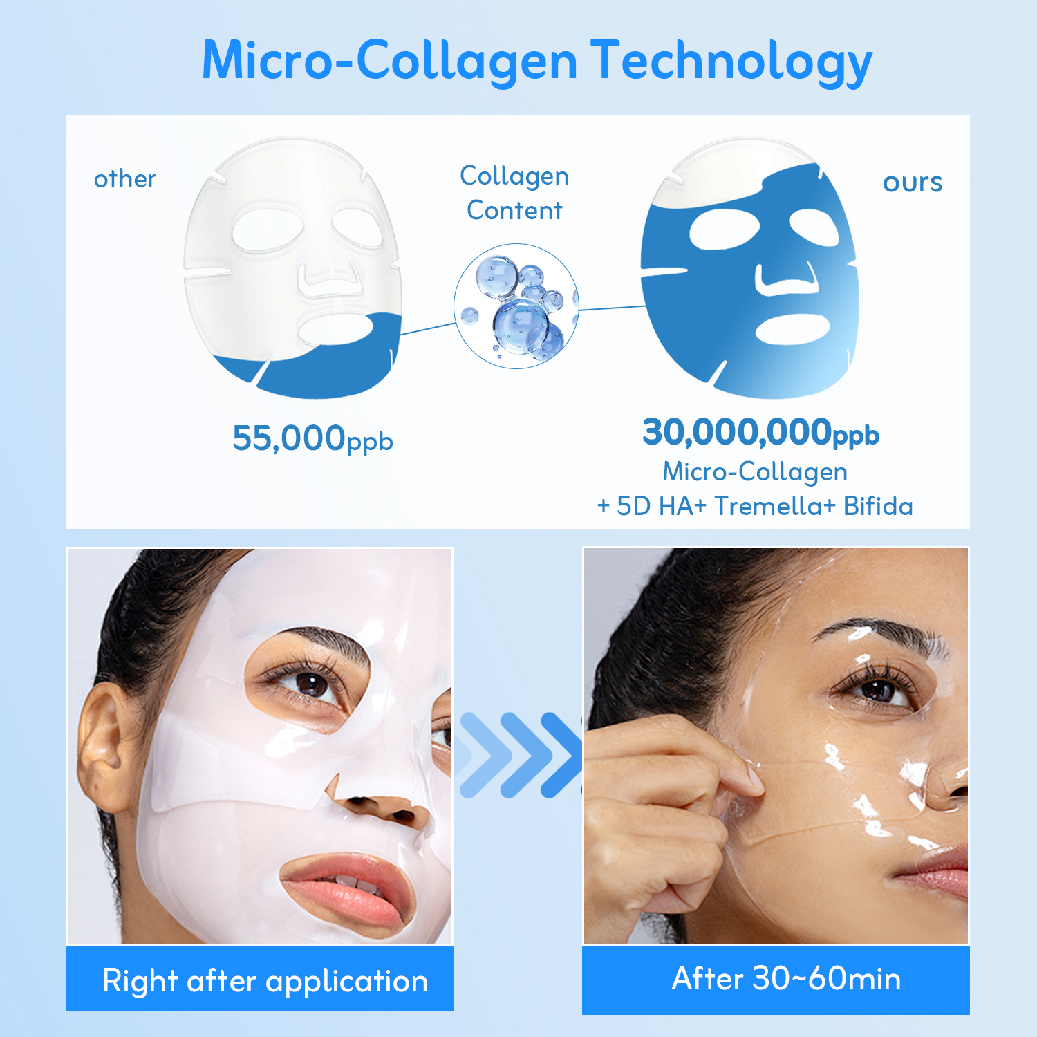 TEQUEIA Collagen Night Wrapping Mask - Bifida Ferment & Pro-Xylane Barrier Recovery For