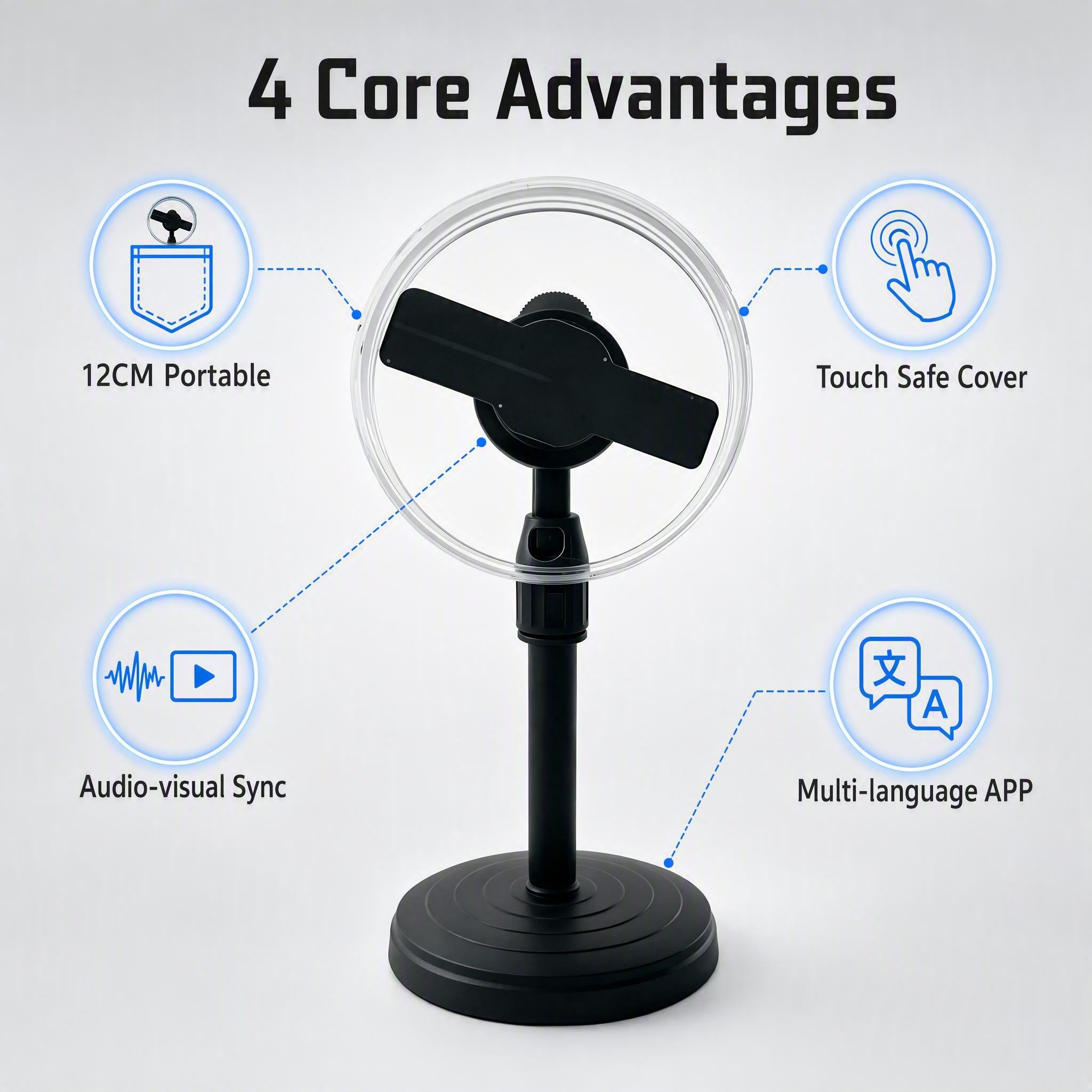 Wiilala Disesktop 3D Holographic Fan, 4.72 Inch With WiFi Projector, Built-in Video - HD
