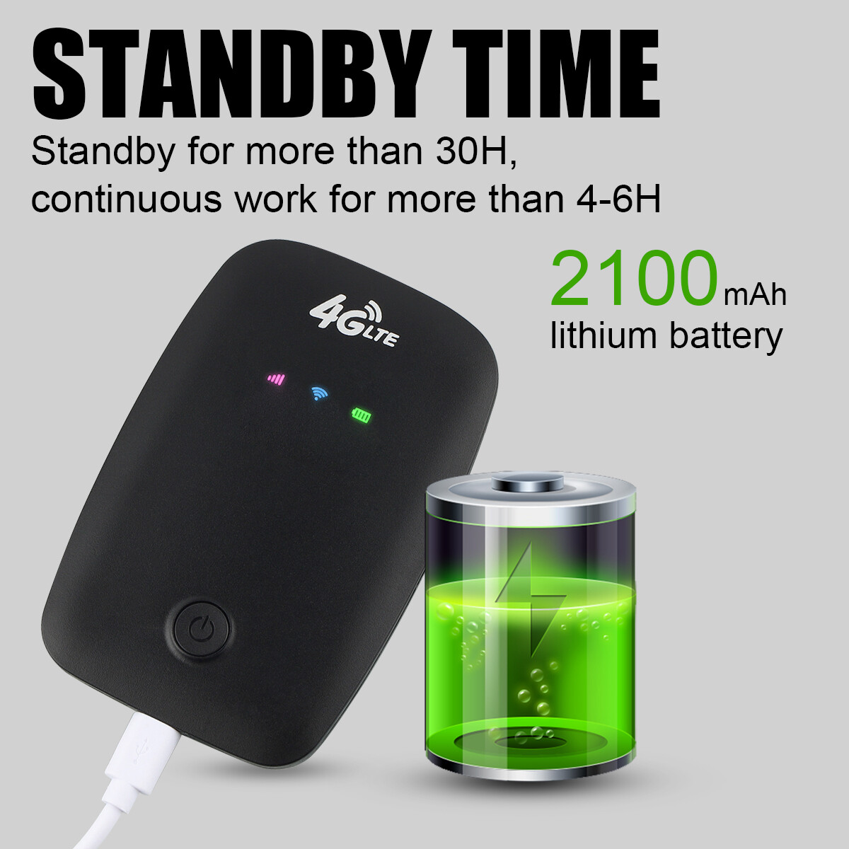 Drahtlose WLAN-4G-LTE-Router, freigeschalteter mobiler Breitband-Modem-Hotspot