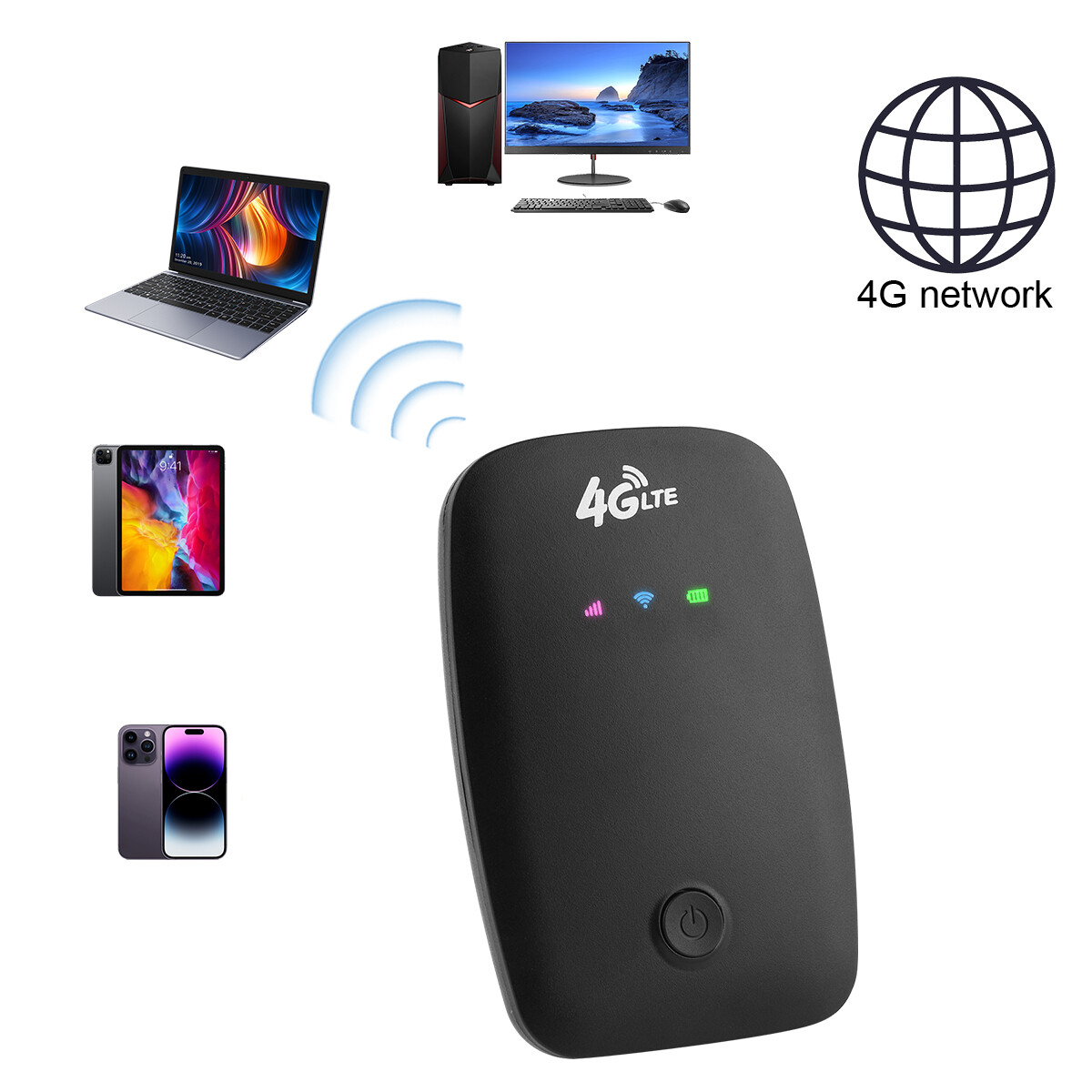 Drahtlose WLAN-4G-LTE-Router, freigeschalteter mobiler Breitband-Modem-Hotspot